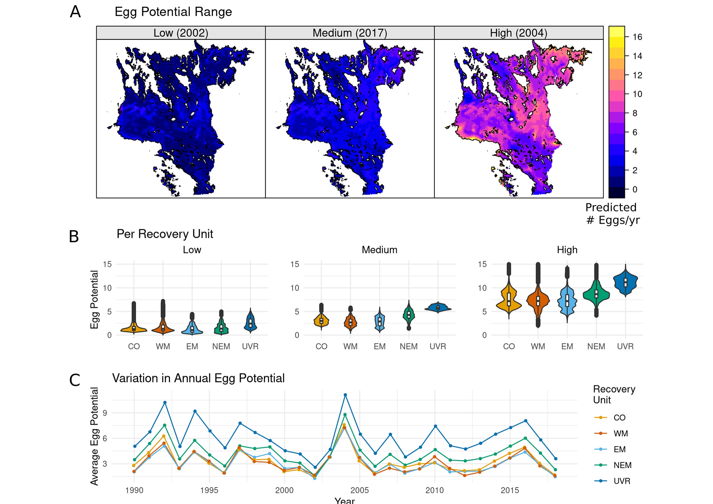 Range-wide spatiotemporal projections of annual egg production potential for Agassiz's desert tortoise, 1990-2018